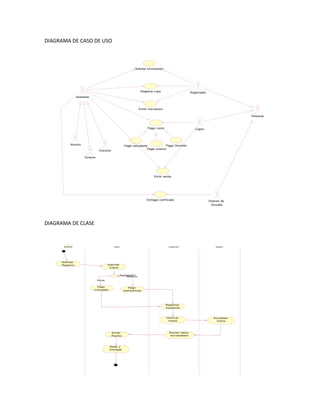 DIAGRAMA DE CASO DE USO



                                                                  Solicitar inf ormación




                                                                      Registrar cupo                         Registrador
                   Asistente



                                                                     Emitir Inscripcion

                                                                                                                                            Personal



                                                                           Pagar costo                          Cajero




             Alumno                                       Pagar estudiante             Pagar Docente
                                                                          Pagar externo
                                    Docente

                         Externo




                                                                                Emitir recibo




                                                                           Entregar certif icado                           Director de
                                                                                                                            Escuela




DIAGRAMA DE CLASE


      A sistente                                C ajero                                      R egistrador                       R egistro




     Solicit ar
     Regis tro                             Solic itar
                                            Dat os


                                                    ¿Asis tent e?
                                                          Alumno
                                   Otros


                                Pago                         Pago
                               Com pleto                  pref erencial




                                                                                           Regis trar
                                                                                           Asistente



                                                                                           Verif icar                         Act ualizar
                                                                                            Dat os                              Dat os




                                              Em itir                                        Recibir datos
                                              Recibo                                          actualizados




                                            Sellar y
                                            Entregar
 