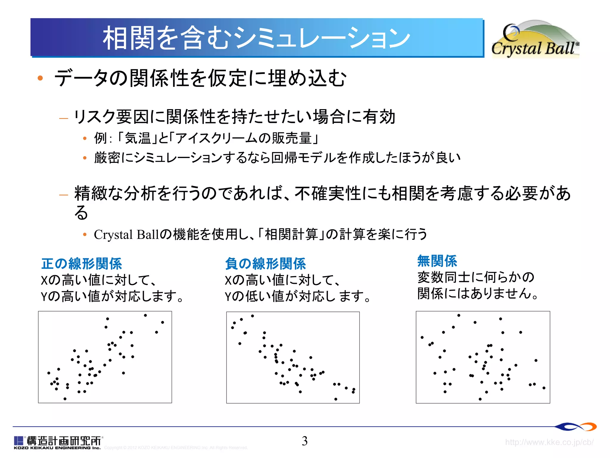 Crystal Ball 8.Difine Assumption(corralation)