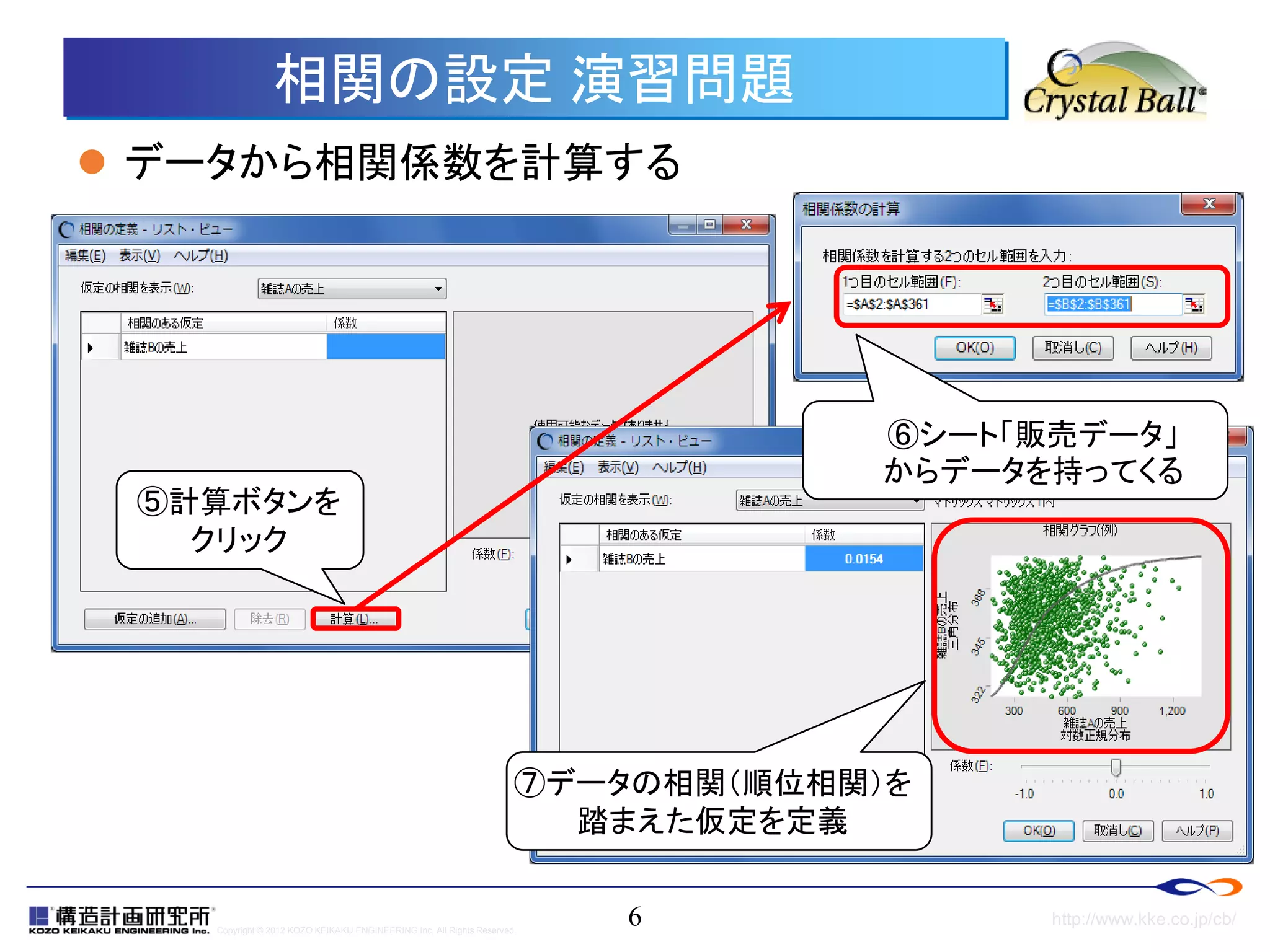 Crystal Ball 8.Difine Assumption(corralation)