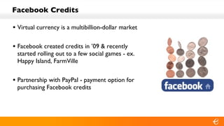 Facebook Credits Virtual currency is a multibillion-dollar market Facebook created credits in ’09 & recently started rolling out to a few social games - ex. Happy Island, FarmVille Partnership with PayPal - payment option for purchasing Facebook credits 