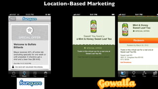 Location-Based Marketing 