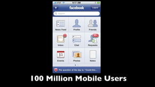 100 Million Mobile Users 