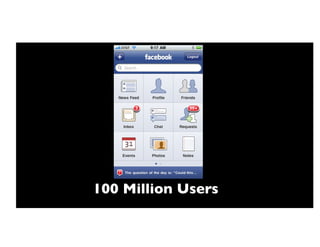 100 Million Users!
 