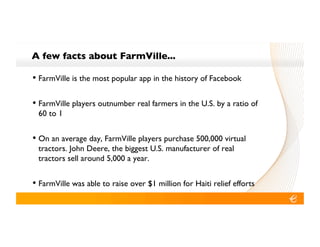 A few facts about FarmVille...!

•! FarmVille is the most popular app in the history of Facebook!

•! FarmVille players outnumber real farmers in the U.S. by a ratio of
 60 to 1!


•! On an average day, FarmVille players purchase 500,000 virtual
 tractors. John Deere, the biggest U.S. manufacturer of real
 tractors sell around 5,000 a year.!


•! FarmVille was able to raise over $1 million for Haiti relief efforts!
 