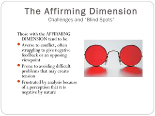 Affirming Perceptions The 8 Dimensions of Leadership | PPT