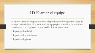 1D Formar el equipo
La empresa Hands Company dedicada a la producción de ungüentos a base de
eucalipto para el alivio de la tos formó un equipo para la revisión de problemas
relacionados con el proceso de producción, los integrantes son:
• Ingeniero de calidad
• Ingeniero de manufactura
• Ingeniero de planta
 