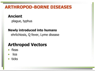 8. Disease causing microorganisms (Microbiology)