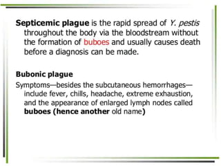 8. Disease causing microorganisms (Microbiology)