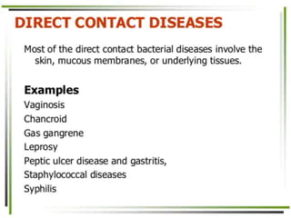 8. Disease causing microorganisms (Microbiology)