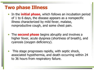 8. Disease causing microorganisms (Microbiology)