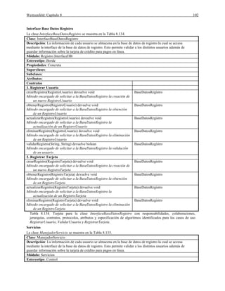 Weitzenfeld: Capítulo 8 102
Interface Base Datos Registro
La clase InterfaceBaseDatosRegistro se muestra en la Tabla 8.134.
Clase: InterfaceBaseDatosRegistro
Descripción: La información de cada usuario se almacena en la base de datos de registro la cual se accesa
mediante la interface de la base de datos de registro. Esto permite validar a los distintos usuarios además de
guardar información sobre la tarjeta de crédito para pagos en línea.
Módulo: Registro.InterfaceDB
Estereotipo: Borde
Propiedades: Concreta
Superclases:
Subclases:
Atributos:
Contratos
1. Registrar Usuario
crearRegistro(RegistroUsuario) devuelve void
Método encargado de solicitar a la BaseDatosRegistro la creación de
un nuevo RegistroUsuario
BaseDatosRegistro
obtenerRegistro(RegistroUsuario) devuelve void
Método encargado de solicitar a la BaseDatosRegistro la obtención
de un RegistroUsuario
BaseDatosRegistro
actualizarRegistro(RegistroUsuario) devuelve void
Método encargado de solicitar a la BaseDatosRegistro la
actualización de un RegistroUsuario
BaseDatosRegistro
eliminarRegistro(RegistroUsuario) devuelve void
Método encargado de solicitar a la BaseDatosRegistro la eliminación
de un RegistroUsuario
BaseDatosRegistro
validarRegistro(String, String) devuelve bolean
Método encargado de solicitar a la BaseDatosRegistro la validación
de un usuario
BaseDatosRegistro
2. Registrar Tarjeta
crearRegistro(RegistroTarjeta) devuelve void
Método encargado de solicitar a la BaseDatosRegistro la creación de
un nuevo RegistroTarjeta
BaseDatosRegistro
obtenerRegistro(RegistroTarjeta) devuelve void
Método encargado de solicitar a la BaseDatosRegistro la obtención
de un RegistroTarjeta
BaseDatosRegistro
actualizarRegistro(RegistroTarjeta) devuelve void
Método encargado de solicitar a la BaseDatosRegistro la
actualización de un RegistroTarjeta
BaseDatosRegistro
eliminarRegistro(RegistroTarjeta) devuelve void
Método encargado de solicitar a la BaseDatosRegistro la eliminación
de un RegistroTarjeta
BaseDatosRegistro
Tabla 8.134. Tarjeta para la clase InterfaceBaseDatosRegistro con responsabilidades, colaboraciones,
jerarquías, contratos, protocolos, atributos y especificación de algoritmos identificados para los casos de uso
RegistrarUsuario, ValidarUsuario y RegistrarTarjeta.
Servicios
La clase ManejadorServicio se muestra en la Tabla 8.135.
Clase: ManejadorServicio
Descripción: La información de cada usuario se almacena en la base de datos de registro la cual se accesa
mediante la interface de la base de datos de registro. Esto permite validar a los distintos usuarios además de
guardar información sobre la tarjeta de crédito para pagos en línea.
Módulo: Servicios
Estereotipo: Control
 