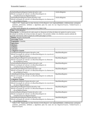 Weitzenfeld: Capítulo 8 109
actualizarRegistro(RegistroTarjeta) devuelve void
Método encargado de solicitar a la BaseDatosRegistro la
actualización de un RegistroTarjeta
ArchivoRegistro
eliminarRegistro(RegistroTarjeta) devuelve void
Método encargado de solicitar a la BaseDatosRegistro la eliminación
de un RegistroTarjeta
ArchivoRegistro
Tabla 8.143. Tarjeta para la clase InterfaceArchivoRegistro con responsabilidades, colaboraciones, jerarquías,
contratos, protocolos, atributos y algoritmos para los casos de uso RegistrarUsuario, ValidarUsuario y
RegistrarTarjeta.
La clase ArchivoRegistro de se muestra en la Tabla 8.144.
Clase: ArchivoRegistro
Descripción: La información de cada usuario se almacena en la base de datos de registro la cual se accesa
mediante la interface de la base de datos de registro. Esto permite validar a los distintos usuarios además de
guardar información sobre la tarjeta de crédito para pagos en línea.
Módulo: Registro.InterfaceDB
Estereotipo: Borde
Propiedades: Concreta
Superclases:
Subclases:
Atributos:
Contratos
1. Registrar Usuario
crearRegistro(RegistroUsuario) devuelve void
Método encargado de solicitar a la BaseDatosRegistro la creación de
un nuevo RegistroUsuario
BaseDatosRegistro
obtenerRegistro(RegistroUsuario) devuelve void
Método encargado de solicitar a la BaseDatosRegistro la obtención
de un RegistroUsuario
BaseDatosRegistro
actualizarRegistro(RegistroUsuario) devuelve void
Método encargado de solicitar a la BaseDatosRegistro la
actualización de un RegistroUsuario
BaseDatosRegistro
eliminarRegistro(RegistroUsuario) devuelve void
Método encargado de solicitar a la BaseDatosRegistro la eliminación
de un RegistroUsuario
BaseDatosRegistro
validarRegistro(String, String) devuelve bolean
Método encargado de solicitar a la BaseDatosRegistro la validación
de un usuario
BaseDatosRegistro
2. Registrar Tarjeta
crearRegistro(RegistroTarjeta) devuelve void
Método encargado de solicitar a la BaseDatosRegistro la creación de
un nuevo RegistroTarjeta
BaseDatosRegistro
obtenerRegistro(RegistroTarjeta) devuelve void
Método encargado de solicitar a la BaseDatosRegistro la obtención
de un RegistroTarjeta
BaseDatosRegistro
actualizarRegistro(RegistroTarjeta) devuelve void
Método encargado de solicitar a la BaseDatosRegistro la
actualización de un RegistroTarjeta
BaseDatosRegistro
eliminarRegistro(RegistroTarjeta) devuelve void
Método encargado de solicitar a la BaseDatosRegistro la eliminación
de un RegistroTarjeta
BaseDatosRegistro
Tabla 8.144. Tarjeta para la clase InterfaceArchivoRegistro con responsabilidades, colaboraciones, jerarquías,
contratos, protocolos, atributos y algoritmos para los casos de uso RegistrarUsuario, ValidarUsuario y
RegistrarTarjeta.
 