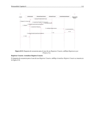 Weitzenfeld: Capítulo 8 111
: ManejadorRegistroUsuario : ManejadorPrincipal : InterfaceBaseDatosRegistro
: Base de Datos
Registros
: InterfaceUsuario
: Usuario
2: "Registrar Por Primera Vez"
3: manejarEvento("Registrar Por Primera Vez")
4: crearRegistroUsuario()
5: desplegarPantalla(PantallaCrearRegUsuario)
6: "Registrar"
7: manejarEvento("Registrar")
8: crearRegistro(RegistroUsuario)
11: OK
12: desplegarPantalla(PantallaObtenerRegUsuario)
13: "Salir"
9: executeUpdate(SQL)
10: OK
1: desplegarPantalla(PantallaPrincipal)
Figura 8.33. Diagrama de secuencias para el caso de uso Registrar Usuario, subflujo Registrarse por
Primera Vez.
Registrar Usuario: Actualizar Registro Usuario
El diagrama de secuencia para el caso de uso Registrar Usuario, subflujo Actualizar Registro Usuario se muestra en
la Figura 8.34.
 