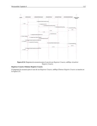 Weitzenfeld: Capítulo 8 112
: InterfaceUsuario
: Usuario
: ManejadorRegistroUsuario : ManejadorPrincipal : InterfaceBaseDatosRegistro
: Base de Datos
Registros
: ManejadorServicio
2: "OK"
3: manejarEvento("OK")
4: validarRegistroUsuario(String,String)
5: validarRegistro(String,String)
8: OK
9: OK
10: ofrecerServicios()
11: desplegarPantalla(PantallaServicio)
12: "Obtener Registro"
13: manejarEvento("Obtener Registro")
14: obtenerRegistroUsuario()
15: desplegarPantalla(PantallaObtenerRegUsuario)
16: "Actualizar"
17: manejarEvento("Actualizar")
21: OK
22: desplegarPantalla(PantallaObtenerRegUsuario)
23: "Salir"
6: executeQuery(SQL)
7: OK
20: OK
18: actualizarRegistro(RegistroUsuario)
19: executeUpdate(SQL)
1: desplegarPantalla(PantallaPrincipal)
Figura 8.34. Diagrama de secuencias para el caso de uso Registrar Usuario, subflujo Actualizar
Registro Usuario.
Registrar Usuario: Eliminar Registro Usuario
El diagrama de secuencia para el caso de uso Registrar Usuario, subflujo Eliminar Registro Usuario se muestra en
la Figura 8.35.
 