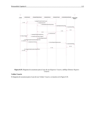 Weitzenfeld: Capítulo 8 113
: Usuario
: ManejadorRegistroUsuario : ManejadorPrincipal : InterfaceBaseDatosRegistro
: Base de Datos
Registros
: ManejadorServicio: InterfaceUsuario
2: "OK" 3: manejarEvento("OK")
4: validarRegistroUsuario(String,String)
5: validarRegistro(String,String)
8: OK
9: OK
10: ofrecerServicios()
11: desplegarPantalla(PantallaServicio)
12: "Obtener Registro"
13: manejarEvento("Obtener Registro")
14: obtenerRegistroUsuario()
15: desplegarPantalla(PantallaObtenerRegUsuario)
16: "Eliminar"
17: manejarEvento("Eliminar") 18: eliminarRegistro(RegistroUsuario)
21: OK
22: desplegarPantalla(PantallaCrearRegUsuario)
23: "Salir"
6: executeQuery(SQL)
7: OK
19: executeUpdate(SQL)
20: OK
1: desplegarPantalla(PantallaPrincipal)
Figura 8.35. Diagrama de secuencias para el caso de uso Registrar Usuario, subflujo Eliminar Registro
Usuario.
Validar Usuario
El diagrama de secuencia para el caso de uso Validar Usuario, se muestra en la Figura 8.36.
 