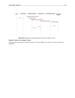 Weitzenfeld: Capítulo 8 114
: Usuario
: ManejadorRegistroUsuario : ManejadorPrincipal : InterfaceBaseDatosRegistro
: Base de Datos
Registros
: InterfaceUsuario
7: OK
8: OK
9: OK
2: "OK"
3: manejarEvento("OK")
4: validarRegistroUsuario(String,String)
5: validarRegistro(String,String)
6: executeQuery(SQL)
1: desplegarPantalla(PantallaPrincipal)
Figura 8.36. Diagrama de secuencias para el caso de uso Validar Usuario.
Registrar Tarjeta: Crear Registro Tarjeta
El diagrama de secuencia para el caso de uso Registrar Tarjeta, subflujo Crear Registro Tarjeta se muestra en la
Figura 8.37.
 