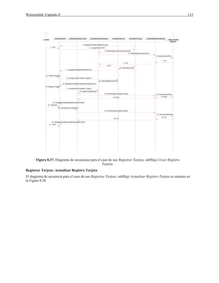 Weitzenfeld: Capítulo 8 115
: ManejadorServicio
: Usuario
: ManejadorRegistroUsuario : ManejadorPrincipal : InterfaceBaseDatosRegistro
: Base de Datos
Registros
: ManejadorRegistroTarjeta: InterfaceUsuario
2: "OK" 3: manejarEvento("OK")
4: validarRegistroUsuario(String,String)
5: validarRegistro(String,String)
8: OK
9: OK
10: ofrecerServicios()
11: desplegarPantalla(PantallaServicio)
12: "Obtener Registro"
13: manejarEvento("Obtener Registro")
14: obtenerRegistroUsuario()
15: desplegarPantalla(PantallaObtenerRegUsuario)
16: "Registrar Tarjeta"
17: manejarEvento("Registrar Tarjeta")
24: "Registrar"
31: "Salir"
18: registrarTarjeta(String)
23: desplegarPantalla(PantallaCrearRegTarjeta)
25: manejarEvento("Registrar")
26: escribirRegistro(registroTarjeta)
29: OK
30: desplegarPantalla(PantallaObtenerRegTarjeta)
6: executeQuery(SQL)
7: OK
27: executeUpdate(SQL)
28: OK
19: obtenerRegistro(RegistroTarjeta) 20: executeQuery(SQL)
21: NULL22: NULL
1: desplegarPantalla(PantallaPrincipal)
Figura 8.37. Diagrama de secuencias para el caso de uso Registrar Tarjeta, subflujo Crear Registro
Tarjeta.
Registrar Tarjeta: Actualizar Registro Tarjeta
El diagrama de secuencia para el caso de uso Registrar Tarjeta, subflujo Actualizar Registro Tarjeta se muestra en
la Figura 8.38.
 