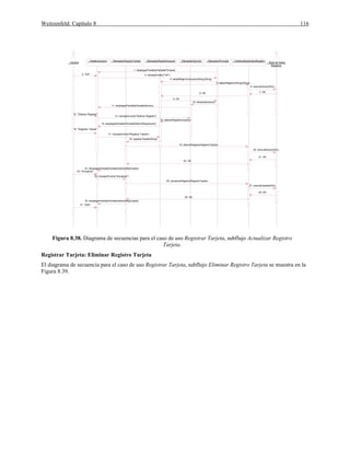 Weitzenfeld: Capítulo 8 116
: ManejadorServicio
: Usuario
: ManejadorRegistroUsuario : ManejadorPrincipal : InterfaceBaseDatosRegistro
: Base de Datos
Registros
: ManejadorRegistroTarjeta: InterfaceUsuario
18: registrarTarjeta(String)
26: actualizarRegistro(RegistroTarjeta)
29: OK
2: "OK" 3: manejarEvento("OK")
4: validarRegistroUsuario(String,String)
5: validarRegistro(String,String)
8: OK
9: OK
10: ofrecerServicios()
11: desplegarPantalla(PantallaServicio)
12: "Obtener Registro"
13: manejarEvento("Obtener Registro")
14: obtenerRegistroUsuario()
15: desplegarPantalla(PantallaObtenerRegUsuario)
16: "Registrar Tarjeta"
17: manejarEvento("Registrar Tarjeta")
24: "Actualizar"
31: "Salir"
23: desplegarPantalla(PantallaObtenerRegTarjeta)
25: manejarEvento("Actualizar")
30: desplegarPantalla(PantallaObtenerRegTarjeta)
19: obtenerRegistro(RegistroTarjeta)
22: OK
6: executeQuery(SQL)
7: OK
20: executeQuery(SQL)
21: OK
27: executeUpdate(SQL)
28: OK
1: desplegarPantalla(PantallaPrincipal)
Figura 8.38. Diagrama de secuencias para el caso de uso Registrar Tarjeta, subflujo Actualizar Registro
Tarjeta.
Registrar Tarjeta: Eliminar Registro Tarjeta
El diagrama de secuencia para el caso de uso Registrar Tarjeta, subflujo Eliminar Registro Tarjeta se muestra en la
Figura 8.39.
 