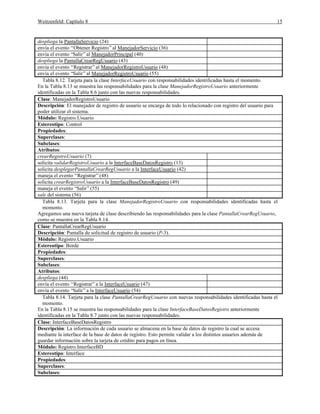 Weitzenfeld: Capítulo 8 15
despliega la PantallaServicio (24)
envía el evento “Obtener Registro”al ManejadorServicio (36)
envía el evento “Salir”al ManejadorPrincipal (40)
despliega la PantallaCrearRegUsuario (43)
envía el evento “Registrar”al ManejadorRegistroUsuario (48)
envía el evento “Salir”al ManejadorRegistroUsuario (55)
Tabla 8.12. Tarjeta para la clase InterfaceUsuario con responsabilidades identificadas hasta el momento.
En la Tabla 8.13 se muestra las responsabilidades para la clase ManejadorRegistroUsuario anteriormente
identificadas en la Tabla 8.6 junto con las nuevas responsabilidades.
Clase: ManejadorRegistroUsuario
Descripción: El manejador de registro de usuario se encarga de todo lo relacionado con registro del usuario para
poder utilizar el sistema.
Módulo: Registro.Usuario
Estereotipo: Control
Propiedades:
Superclases:
Subclases:
Atributos:
crearRegistroUsuario (7)
solicita validarRegistroUsuario a la InterfaceBaseDatosRegistro (13)
solicita desplegarPantallaCrearRegUsuario a la InterfaceUsuario (42)
maneja el evento “Registrar”(48)
solicita crearRegistroUsuario a la InterfaceBaseDatosRegistro (49)
maneja el evento “Salir”(55)
sale del sistema (56)
Tabla 8.13. Tarjeta para la clase ManejadorRegistroUsuario con responsabilidades identificadas hasta el
momento.
Agregamos una nueva tarjeta de clase describiendo las responsabilidades para la clase PantallaCrearRegUsuario,
como se muestra en la Tabla 8.14.
Clase: PantallaCrearRegUsuario
Descripción: Pantalla de solicitud de registro de usuario (P-3).
Módulo: Registro.Usuario
Estereotipo: Borde
Propiedades:
Superclases:
Subclases:
Atributos:
despliega (44)
envía el evento “Registrar”a la InterfaceUsuario (47)
envía el evento “Salir”a la InterfaceUsuario (54)
Tabla 8.14. Tarjeta para la clase PantallaCrearRegUsuario con nuevas responsabilidades identificadas hasta el
momento.
En la Tabla 8.15 se muestra las responsabilidades para la clase InterfaceBaseDatosRegistro anteriormente
identificadas en la Tabla 8.7 junto con las nuevas responsabilidades.
Clase: InterfaceBaseDatosRegistro
Descripción: La información de cada usuario se almacena en la base de datos de registro la cual se accesa
mediante la interface de la base de datos de registro. Esto permite validar a los distintos usuarios además de
guardar información sobre la tarjeta de crédito para pagos en línea.
Módulo: Registro.InterfaceBD
Estereotipo: Interface
Propiedades:
Superclases:
Subclases:
 