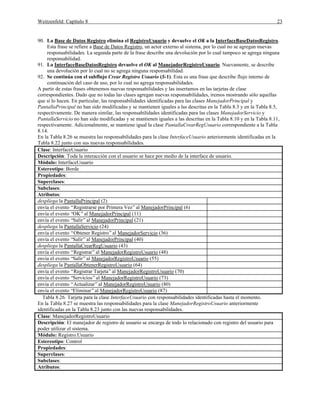 Weitzenfeld: Capítulo 8 23
90. La Base de Datos Registro elimina el RegistroUsuario y devuelve el OK a la InterfaceBaseDatosRegistro.
Esta frase se refiere a Base de Datos Registro, un actor externo al sistema, por lo cual no se agregan nuevas
responsabilidades. La segunda parte de la frase describe una devolución por lo cual tampoco se agrega ninguna
responsabilidad.
91. La InterfaceBaseDatosRegistro devuelve el OK al ManejadorRegistroUsuario. Nuevamente, se describe
una devolución por lo cual no se agrega ninguna responsabilidad.
92. Se continúa con el subflujo Crear Registro Usuario (S-1). Esta es una frase que describe flujo interno de
continuación del caso de uso, por lo cual no agrega responsabilidades.
A partir de estas frases obtenemos nuevas responsabilidades y las insertamos en las tarjetas de clase
correspondientes. Dado que no todas las clases agregan nuevas responsabilidades, iremos mostrando sólo aquellas
que sí lo hacen. En particular, las responsabilidades identificadas para las clases ManejadorPrincipal y
PantallaPrincipal no han sido modificadas y se mantienen iguales a las descritas en la Tabla 8.3 y en la Tabla 8.5,
respectivamente. De manera similar, las responsabilidades identificadas para las clases ManejadorServicio y
PantallaServicio no han sido modificadas y se mantienen iguales a las descritas en la Tabla 8.10 y en la Tabla 8.11,
respectivamente. Adicionalmente, se mantiene igual la clase PantallaCrearRegUsuario correspondiente a la Tabla
8.14.
En la Tabla 8.26 se muestra las responsabilidades para la clase InterfaceUsuario anteriormente identificadas en la
Tabla 8.22 junto con sus nuevas responsabilidades.
Clase: InterfaceUsuario
Descripción: Toda la interacción con el usuario se hace por medio de la interface de usuario.
Módulo: InterfaceUsuario
Estereotipo: Borde
Propiedades:
Superclases:
Subclases:
Atributos:
despliega la PantallaPrincipal (2)
envía el evento “Registrarse por Primera Vez”al ManejadorPrincipal (6)
envía el evento “OK”al ManejadorPrincipal (11)
envía el evento “Salir”al ManejadorPrincipal (21)
despliega la PantallaServicio (24)
envía el evento “Obtener Registro”al ManejadorServicio (36)
envía el evento “Salir”al ManejadorPrincipal (40)
despliega la PantallaCrearRegUsuario (43)
envía el evento “Registrar”al ManejadorRegistroUsuario (48)
envía el evento “Salir”al ManejadorRegistroUsuario (55)
despliega la PantallaObtenerRegistroUsuario (64)
envía el evento “Registrar Tarjeta”al ManejadorRegistroUsuario (70)
envía el evento “Servicios”al ManejadorRegistroUsuario (73)
envía el evento “Actualizar”al ManejadorRegistroUsuario (80)
envía el evento “Eliminar”al ManejadorRegistroUsuario (87)
Tabla 8.26. Tarjeta para la clase InterfaceUsuario con responsabilidades identificadas hasta el momento.
En la Tabla 8.27 se muestra las responsabilidades para la clase ManejadorRegistroUsuario anteriormente
identificadas en la Tabla 8.23 junto con las nuevas responsabilidades.
Clase: ManejadorRegistroUsuario
Descripción: El manejador de registro de usuario se encarga de todo lo relacionado con registro del usuario para
poder utilizar el sistema.
Módulo: Registro.Usuario
Estereotipo: Control
Propiedades:
Superclases:
Subclases:
Atributos:
 