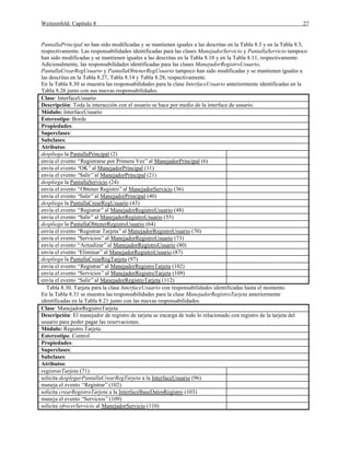 Weitzenfeld: Capítulo 8 27
PantallaPrincipal no han sido modificadas y se mantienen iguales a las descritas en la Tabla 8.3 y en la Tabla 8.5,
respectivamente. Las responsabilidades identificadas para las clases ManejadorServicio y PantallaServicio tampoco
han sido modificadas y se mantienen iguales a las descritas en la Tabla 8.10 y en la Tabla 8.11, respectivamente.
Adicionalmente, las responsabilidades identificadas para las clases ManejadorRegistroUsuario,
PantallaCrearRegUsuario y PantallaObtenerRegUsuario tampoco han sido modificadas y se mantienen iguales a
las descritas en la Tabla 8.27, Tabla 8.14 y Tabla 8.28, respectivamente.
En la Tabla 8.30 se muestra las responsabilidades para la clase InterfaceUsuario anteriormente identificadas en la
Tabla 8.26 junto con sus nuevas responsabilidades.
Clase: InterfaceUsuario
Descripción: Toda la interacción con el usuario se hace por medio de la interface de usuario.
Módulo: InterfaceUsuario
Estereotipo: Borde
Propiedades:
Superclases:
Subclases:
Atributos:
despliega la PantallaPrincipal (2)
envía el evento “Registrarse por Primera Vez”al ManejadorPrincipal (6)
envía el evento “OK”al ManejadorPrincipal (11)
envía el evento “Salir”al ManejadorPrincipal (21)
despliega la PantallaServicio (24)
envía el evento “Obtener Registro”al ManejadorServicio (36)
envía el evento “Salir”al ManejadorPrincipal (40)
despliega la PantallaCrearRegUsuario (43)
envía el evento “Registrar”al ManejadorRegistroUsuario (48)
envía el evento “Salir”al ManejadorRegistroUsuario (55)
despliega la PantallaObtenerRegistroUsuario (64)
envía el evento “Registrar Tarjeta”al ManejadorRegistroUsuario (70)
envía el evento “Servicios”al ManejadorRegistroUsuario (73)
envía el evento “Actualizar”al ManejadorRegistroUsuario (80)
envía el evento “Eliminar”al ManejadorRegistroUsuario (87)
despliega la PantallaCrearRegTarjeta (97)
envía el evento “Registrar”al ManejadorRegistroTarjeta (102)
envía el evento “Servicios”al ManejadorRegistroTarjeta (109)
envía el evento “Salir”al ManejadorRegistroTarjeta (112)
Tabla 8.30. Tarjeta para la clase InterfaceUsuario con responsabilidades identificadas hasta el momento.
En la Tabla 8.31 se muestra las responsabilidades para la clase ManejadorRegistroTarjeta anteriormente
identificadas en la Tabla 8.21 junto con las nuevas responsabilidades.
Clase: ManejadorRegistroTarjeta
Descripción: El manejador de registro de tarjeta se encarga de todo lo relacionado con registro de la tarjeta del
usuario para poder pagar las reservaciones.
Módulo: Registro.Tarjeta
Estereotipo: Control
Propiedades:
Superclases:
Subclases:
Atributos:
registrarTarjeta (71)
solicita desplegarPantallaCrearRegTarjeta a la InterfaceUsuario (96)
maneja el evento “Registrar”(102)
solicita crearRegistroTarjeta a la InterfaceBaseDatosRegistro (103)
maneja el evento “Servicios”(109)
solicita ofrecerServicio al ManejadorServicio (110)
 