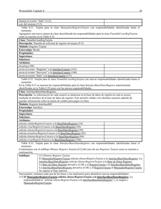 Weitzenfeld: Capítulo 8 28
maneja el evento “Salir”(112)
sale del sistema (113)
Tabla 8.31. Tarjeta para la clase ManejadorRegistroTarjeta con responsabilidades identificadas hasta el
momento.
Agregamos una nueva tarjeta de clase describiendo las responsabilidades para la clase PantallaCrearRegTarjeta,
como se muestra en la Tabla 8.32.
Clase: PantallaCrearRegTarjeta
Descripción: Pantalla de solicitud de registro de tarjeta (P-5).
Módulo: Registro.Tarjeta
Estereotipo: Borde
Propiedades:
Superclases:
Subclases:
Atributos:
despliega (98)
envía el evento “Registrar”a la InterfaceUsuario (101)
envía el evento “Servicios”a la InterfaceUsuario (108)
envía el evento “Salir”a la InterfaceUsuario (111)
Tabla 8.32. Tarjeta para la clase PantallaCrearRegTarjeta con nuevas responsabilidades identificadas hasta el
momento.
En la Tabla 8.33 se muestra las responsabilidades para la clase InterfaceBaseDatosRegistro anteriormente
identificadas en la Tabla 8.29 junto con las nuevas responsabilidades.
Clase: InterfaceBaseDatosRegistro
Descripción: La información de cada usuario se almacena en la base de datos de registro la cual se accesa
mediante la interface de la base de datos de registro. Esto permite validar a los distintos usuarios además de
guardar información sobre la tarjeta de crédito para pagos en línea.
Módulo: Registro.InterfaceBD
Estereotipo: Interface
Propiedades:
Superclases:
Subclases:
Atributos:
solicita validarRegistroUsuario a la BaseDatosRegistro (14)
solicita crearRegistroUsuario a la BaseDatosRegistro (50)
solicita obtenerRegistroUsuario a la BaseDatosRegistro (59)
solicita actualizarRegistroUsuario a la BaseDatosRegistro (82)
solicita eliminarRegistroUsuario a la BaseDatosRegistro (89)
solicita crearRegistroTarjeta a la BaseDatosRegistro (104)
Tabla 8.33. Tarjeta para la clase InterfaceBaseDatosRegistro con responsabilidades identificadas hasta el
momento.
Continuamos con el subflujo Obtener Registro Tarjeta (S-2) del caso de uso Registrar Tarjeta como se muestra a
continuación,
Subflujos S-2 Obtener Registro Tarjeta
El ManejadorRegistroTarjeta solicita obtenerRegistroTarjeta a la InterfaceBaseDatosRegistro. La
InterfaceBaseDatosRegistro solicita obtenerRegistroTarjeta a la Base de Datos Registro.
La Base de Datos Registro devuelve el OK y el RegistroTarjeta a la InterfaceBaseDatosRegistro.
La InterfaceBaseDatosRegistro devuelve el OK y el RegistroTarjeta al ManejadorRegistroTarjeta.
Se regresa al flujo anterior.
Nuevamente, tomamos cada una de las frases y las analizamos para identificar nuevas responsabilidades.
115.El ManejadorRegistroTarjeta solicita obtenerRegistroTarjeta a la InterfaceBaseDatosRegistro. La
responsabilidad es “solicita obtenerRegistroTarjeta a la InterfaceBaseDatosRegistro”y se asigna a
ManejadorRegistroTarjeta.
 