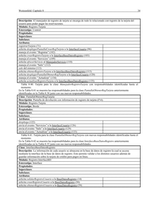 Weitzenfeld: Capítulo 8 34
Descripción: El manejador de registro de tarjeta se encarga de todo lo relacionado con registro de la tarjeta del
usuario para poder pagar las reservaciones.
Módulo: Registro.Tarjeta
Estereotipo: Control
Propiedades:
Superclases:
Subclases:
Atributos:
registrarTarjeta (71)
solicita desplegarPantallaCrearRegTarjeta a la InterfaceUsuario (96)
maneja el evento “Registrar”(102)
solicita crearRegistroTarjeta a la InterfaceBaseDatosRegistro (103)
maneja el evento “Servicios”(109)
solicita ofrecerServicio al ManejadorServicio (110)
maneja el evento “Salir”(112)
sale del sistema (113)
solicita obtenerRegistroTarjeta a la InterfaceBaseDatosRegistro (115)
solicita desplegarPantallaObtenerRegTarjeta a la InterfaceUsuario (120)
maneja el evento “Actualizar”(134)
solicita actualizarRegistroTarjeta a la InterfaceBaseDatosRegistro (135)
Tabla 8.40. Tarjeta para la clase ManejadorRegistroTarjeta con responsabilidades identificadas hasta el
momento.
En la Tabla 8.41 se muestra las responsabilidades para la clase PantallaObtenerRegTarjeta anteriormente
identificadas en la Tabla 8.38 junto con sus nuevas responsabilidades.
Clase: PantallaObtenerRegTarjeta
Descripción: Pantalla de devolución con información de registro de tarjeta (P-6).
Módulo: Registro.Tarjeta
Estereotipo: Borde
Propiedades:
Superclases:
Subclases:
Atributos:
despliega (122)
envía el evento “Servicios”a la InterfaceUsuario (126)
envía el evento “Salir”a la InterfaceUsuario (129)
envía el evento “Actualizar”a la InterfaceUsuario (133)
Tabla 8.41. Tarjeta para la clase PantallaObtenerRegTarjeta con nuevas responsabilidades identificadas hasta el
momento.
En la Tabla 8.42 se muestra las responsabilidades para la clase InterfaceBaseDatosRegistro anteriormente
identificadas en la Tabla 8.35 junto con sus nuevas responsabilidades.
Clase: InterfaceBaseDatosRegistro
Descripción: La información de cada usuario se almacena en la base de datos de registro la cual se accesa
mediante la interface de la base de datos de registro. Esto permite validar a los distintos usuarios además de
guardar información sobre la tarjeta de crédito para pagos en línea.
Módulo: Registro.InterfaceBD
Estereotipo: Interface
Propiedades:
Superclases:
Subclases:
Atributos:
solicita validarRegistroUsuario a la BaseDatosRegistro (14)
solicita crearRegistroUsuario a la BaseDatosRegistro (50)
solicita obtenerRegistroUsuario a la BaseDatosRegistro (59)
 