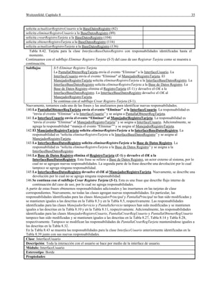 Weitzenfeld: Capítulo 8 35
solicita actualizarRegistroUsuario a la BaseDatosRegistro (82)
solicita eliminarRegistroUsuario a la BaseDatosRegistro (89)
solicita crearRegistroTarjeta a la BaseDatosRegistro (104)
solicita obtenerRegistroTarjeta a la BaseDatosRegistro (116)
solicita actualizarRegistroTarjeta a la BaseDatosRegistro (136)
Tabla 8.42. Tarjeta para la clase InterfaceBaseDatosRegistro con responsabilidades identificadas hasta el
momento.
Continuamos con el subflujo Eliminar Registro Tarjeta (S-5) del caso de uso Registrar Tarjeta como se muestra a
continuación,
Subflujos S-5 Eliminar Registro Tarjeta
La PantallaObtenerRegTarjeta envía el evento “Eliminar”a la InterfaceUsuario. La
InterfaceUsuario envía el evento “Eliminar" al ManejadorRegistroTarjeta. El
ManejadorRegistroTarjeta solicita eliminarRegistroTarjeta a la InterfaceBaseDatosRegistro. La
InterfaceBaseDatosRegistro solicita eliminarRegistroTarjeta a la Base de Datos Registro. La
Base de Datos Registro elimina el RegistroTarjeta (E-1) y devuelve el OK a la
InterfaceBaseDatosRegistro. La InterfaceBaseDatosRegistro devuelve el OK al
ManejadorRegistroTarjeta.
Se continua con el subflujo Crear Registro Tarjeta (S-1).
Nuevamente, tomamos cada una de las frases y las analizamos para identificar nuevas responsabilidades.
140.La PantallaObtenerRegTarjeta envía el evento “Eliminar” a la InterfaceUsuario. La responsabilidad es
“envía el evento “Eliminar”a la InterfaceUsuario”y se asigna a PantallaObtenerRegTarjeta.
141.La InterfaceUsuario envía el evento “Eliminar" al ManejadorRegistroTarjeta. La responsabilidad es
“envía el evento “Eliminar" al ManejadorRegistroTarjeta”y se asigna a InterfaceUsuario. Adicionalmente, se
agrega la responsabilidad “maneja el evento “Eliminar””y se asigna al ManejadorRegistroTarjeta.
142.El ManejadorRegistroTarjeta solicita eliminarRegistroTarjeta a la InterfaceBaseDatosRegistro. La
responsabilidad es “solicita eliminarRegistroTarjeta a la InterfaceBaseDatosRegistro”y se asigna al
ManejadorRegistroTarjeta.
143.La InterfaceBaseDatosRegistro solicita eliminarRegistroTarjeta a la Base de Datos Registro. La
responsabilidad es “solicita eliminarRegistroTarjeta a la Base de Datos Registro”y se asigna a la
InterfaceBaseDatosRegistro.
144.La Base de Datos Registro elimina el RegistroTarjeta (E-1) y devuelve el OK a la
InterfaceBaseDatosRegistro. Esta frase se refiere a Base de Datos Registro, un actor externo al sistema, por lo
cual no se agregan nuevas responsabilidades. La segunda parte de la frase describe una devolución por lo cual
tampoco se agrega ninguna responsabilidad.
145.La InterfaceBaseDatosRegistro devuelve el OK al ManejadorRegistroTarjeta. Nuevamente, se describe una
devolución por lo cual no se agrega ninguna responsabilidad.
146.Se continua con el subflujo Crear Registro Tarjeta (S-1). Esta es una frase que describe flujo interno de
continuación del caso de uso, por lo cual no agrega responsabilidades.
A partir de estas frases obtenemos responsabilidades adicionales y las insertamos en las tarjetas de clase
correspondientes. Nuevamente, no todas las clases agregan nuevas responsabilidades. En particular, las
responsabilidades identificadas para las clases ManejadorPrincipal y PantallaPrincipal no han sido modificadas y
se mantienen iguales a las descritas en la Tabla 8.3 y en la Tabla 8.5, respectivamente. Las responsabilidades
identificadas para las clases ManejadorServicio y PantallaServicio tampoco han sido modificadas y se mantienen
iguales a las descritas en la Tabla 8.10 y en la Tabla 8.11, respectivamente. Adicionalmente, las responsabilidades
identificadas para las clases ManejadorRegistroUsuario, PantallaCrearRegUsuario y PantallaObtenerRegUsuario
tampoco han sido modificadas y se mantienen iguales a las descritas en la Tabla 8.27, Tabla 8.14 y Tabla 8.28,
respectivamente. Tampoco se modifican las responsabilidades de PantallaCrearRegTarjeta manteniéndose iguales a
las descritas en la Tabla 8.32.
En la Tabla 8.43 se muestra las responsabilidades para la clase InterfaceUsuario anteriormente identificadas en la
Tabla 8.39 junto con sus nuevas responsabilidades.
Clase: InterfaceUsuario
Descripción: Toda la interacción con el usuario se hace por medio de la interface de usuario.
Módulo: InterfaceUsuario
Estereotipo: Borde
Propiedades:
 