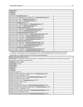 Weitzenfeld: Capítulo 8 36
Superclases:
Subclases:
Atributos:
despliega la PantallaPrincipal (2)
envía el evento “Registrarse por Primera Vez”al ManejadorPrincipal (6)
envía el evento “OK”al ManejadorPrincipal (11)
envía el evento “Salir”al ManejadorPrincipal (21)
despliega la PantallaServicio (24)
envía el evento “Obtener Registro”al ManejadorServicio (36)
envía el evento “Salir”al ManejadorPrincipal (40)
despliega la PantallaCrearRegUsuario (43)
envía el evento “Registrar”al ManejadorRegistroUsuario (48)
envía el evento “Salir”al ManejadorRegistroUsuario (55)
despliega la PantallaObtenerRegistroUsuario (64)
envía el evento “Registrar Tarjeta”al ManejadorRegistroUsuario (70)
envía el evento “Servicios”al ManejadorRegistroUsuario (73)
envía el evento “Actualizar”al ManejadorRegistroUsuario (80)
envía el evento “Eliminar”al ManejadorRegistroUsuario (87)
despliega la PantallaCrearRegTarjeta (97)
envía el evento “Registrar”al ManejadorRegistroTarjeta (102)
envía el evento “Servicios”al ManejadorRegistroTarjeta (109)
envía el evento “Salir”al ManejadorRegistroTarjeta (112)
despliega la PantallaObtenerRegTarjeta (121)
envía el evento “Actualizar”al ManejadorRegistroTarjeta (134)
envía el evento “Eliminar”al ManejadorRegistroTarjeta (141)
Tabla 8.43. Tarjeta para la clase InterfaceUsuario con responsabilidades identificadas hasta el momento.
En la Tabla 8.44 se muestra las responsabilidades para la clase ManejadorRegistroTarjeta anteriormente
identificadas en la Tabla 8.40 junto con las nuevas responsabilidades.
Clase: ManejadorRegistroTarjeta
Descripción: El manejador de registro de tarjeta se encarga de todo lo relacionado con registro de la tarjeta del
usuario para poder pagar las reservaciones.
Módulo: Registro.Tarjeta
Estereotipo: Control
Propiedades:
Superclases:
Subclases:
Atributos:
registrarTarjeta (71)
solicita desplegarPantallaCrearRegTarjeta a la InterfaceUsuario (96)
maneja el evento “Registrar”(102)
solicita crearRegistroTarjeta a la InterfaceBaseDatosRegistro (103)
maneja el evento “Servicios”(109)
solicita ofrecerServicio al ManejadorServicio (110)
maneja el evento “Salir”(112)
sale del sistema (113)
solicita obtenerRegistroTarjeta a la InterfaceBaseDatosRegistro (115)
solicita desplegarPantallaObtenerRegTarjeta a la InterfaceUsuario (120)
maneja el evento “Actualizar”(134)
solicita actualizarRegistroTarjeta a la InterfaceBaseDatosRegistro (135)
maneja el evento “Eliminar”(141)
solicita eliminarRegistroTarjeta a la InterfaceBaseDatosRegistro (142)
 