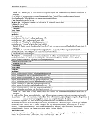 Weitzenfeld: Capítulo 8 37
Tabla 8.44. Tarjeta para la clase ManejadorRegistroTarjeta con responsabilidades identificadas hasta el
momento.
En la Tabla 8.45 se muestra las responsabilidades para la clase PantallaObtenerRegTarjeta anteriormente
identificadas en la Tabla 8.41 junto con sus nuevas responsabilidades.
Clase: PantallaObtenerRegTarjeta
Descripción: Pantalla de devolución con información de registro de tarjeta (P-6).
Módulo: Registro.Tarjeta
Estereotipo: Borde
Propiedades:
Superclases:
Subclases:
Atributos:
despliega (122)
envía el evento “Servicios”a la InterfaceUsuario (126)
envía el evento “Salir”a la InterfaceUsuario (129)
envía el evento “Actualizar”a la InterfaceUsuario (133)
envía el evento “Eliminar”a la InterfaceUsuario (140)
Tabla 8.45. Tarjeta para la clase PantallaObtenerRegTarjeta con nuevas responsabilidades identificadas hasta el
momento.
En la Tabla 8.46 se muestra las responsabilidades para la clase InterfaceBaseDatosRegistro anteriormente
identificadas en la Tabla 8.42 junto con sus nuevas responsabilidades.
Clase: InterfaceBaseDatosRegistro
Descripción: La información de cada usuario se almacena en la base de datos de registro la cual se accesa
mediante la interface de la base de datos de registro. Esto permite validar a los distintos usuarios además de
guardar información sobre la tarjeta de crédito para pagos en línea.
Módulo: Registro.InterfaceBD
Estereotipo: Interface
Propiedades:
Superclases:
Subclases:
Atributos:
solicita validarRegistroUsuario a la BaseDatosRegistro (14)
solicita crearRegistroUsuario a la BaseDatosRegistro (50)
solicita obtenerRegistroUsuario a la BaseDatosRegistro (59)
solicita actualizarRegistroUsuario a la BaseDatosRegistro (82)
solicita eliminarRegistroUsuario a la BaseDatosRegistro (89)
solicita crearRegistroTarjeta a la BaseDatosRegistro (104)
solicita obtenerRegistroTarjeta a la BaseDatosRegistro (116)
solicita actualizarRegistroTarjeta a la BaseDatosRegistro (136)
solicita eliminarRegistroTarjeta a la BaseDatosRegistro (143)
Tabla 8.46. Tarjeta para la clase InterfaceBaseDatosRegistro con responsabilidades identificadas hasta el
momento.
Se puede también obtener responsabilidades a partir del manejajo de excepciones, como se muestra a continuación.
Excepciones E-1 información incompleta: Falta llenar información indispensable para completar el registro de
tarjeta. Se le vuelve a pedir al usuario que complete el registro de tarjeta.
Nuevamente, dejaremos esto por el momento siguiendo las mismas consideraciones anteriores.
De manera similar a los casos de uso RegistrarUsuario, ValidarUsuario y RegistrarTarjeta, se tendrá que definir las
responsabilidades por clase para el sistema completo, algo que presentaremos en los apéndices y bajo un alcance
limitado. En las siguientes secciones mostramos las tarjetas clases relevantes hasta el momento junto con sus
responsabilidades aignadas. Las clases completas se pueden ver en el apéndice.
InterfaceUsuario
La clase InterfaceUsuario recibe y envía eventos a un gran número de clases, algo que es resaltado por la lista
extensa de responsabilidades identificadas, como se muestra en la Tabla 8.9.
 