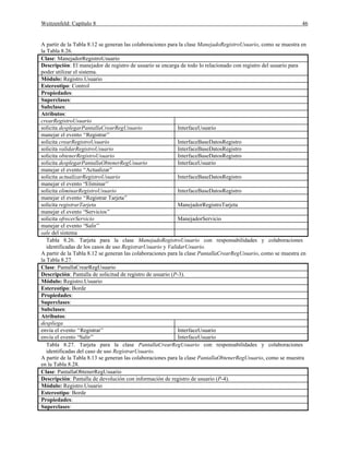 Weitzenfeld: Capítulo 8 46
A partir de la Tabla 8.12 se generan las colaboraciones para la clase ManejadoRegistroUsuario, como se muestra en
la Tabla 8.26.
Clase: ManejadorRegistroUsuario
Descripción: El manejador de registro de usuario se encarga de todo lo relacionado con registro del usuario para
poder utilizar el sistema.
Módulo: Registro.Usuario
Estereotipo: Control
Propiedades:
Superclases:
Subclases:
Atributos:
crearRegistroUsuario
solicita desplegarPantallaCrearRegUsuario InterfaceUsuario
manejar el evento “Registrar”
solicita crearRegistroUsuario InterfaceBaseDatosRegistro
solicita validarRegistroUsuario InterfaceBaseDatosRegistro
solicita obtenerRegistroUsuario InterfaceBaseDatosRegistro
solicita desplegarPantallaObtenerRegUsuario InterfaceUsuario
manejar el evento “Actualizar”
solicita actualizarRegistroUsuario InterfaceBaseDatosRegistro
manejar el evento “Eliminar”
solicita eliminarRegistroUsuario InterfaceBaseDatosRegistro
manejar el evento “Registrar Tarjeta”
solicita registrarTarjeta ManejadorRegistroTarjeta
manejar el evento “Servicios”
solicita ofrecerServicio ManejadorServicio
manejar el evento “Salir”
sale del sistema
Tabla 8.26. Tarjeta para la clase ManejadoRegistroUsuario con responsabilidades y colaboraciones
identificadas de los casos de uso RegistrarUsuario y ValidarUsuario.
A partir de la Tabla 8.12 se generan las colaboraciones para la clase PantallaCrearRegUsuario, como se muestra en
la Tabla 8.27.
Clase: PantallaCrearRegUsuario
Descripción: Pantalla de solicitud de registro de usuario (P-3).
Módulo: Registro.Usuario
Estereotipo: Borde
Propiedades:
Superclases:
Subclases:
Atributos:
despliega
envía el evento “Registrar” InterfaceUsuario
envía el evento “Salir” InterfaceUsuario
Tabla 8.27. Tarjeta para la clase PantallaCrearRegUsuario con responsabilidades y colaboraciones
identificadas del caso de uso RegistrarUsuario.
A partir de la Tabla 8.13 se generan las colaboraciones para la clase PantallaObtenerRegUsuario, como se muestra
en la Tabla 8.28.
Clase: PantallaObtenerRegUsuario
Descripción: Pantalla de devolución con información de registro de usuario (P-4).
Módulo: Registro.Usuario
Estereotipo: Borde
Propiedades:
Superclases:
 