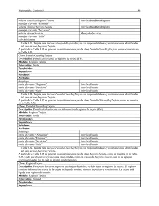 Weitzenfeld: Capítulo 8 48
solicita actualizarRegistroTarjeta InterfaceBaseDatosRegistro
manejar el evento “Eliminar”
solicita eliminarRegistroTarjeta InterfaceBaseDatosRegistro
manejar el evento “Servicios”
solicita ofrecerServicio ManejadorServicio
manejar el evento “Salir”
sale del sistema
Tabla 8.30. Tarjeta para la clase ManejadoRegistroTarjeta con responsabilidades y colaboraciones identificadas
del caso de uso RegistrarTarjeta.
A partir de la Tabla 8.16 se generan las colaboraciones para la clase PantallaCrearRegTarjeta, como se muestra en
la Tabla 8.31.
Clase: PantallaCrearRegTarjeta
Descripción: Pantalla de solicitud de registro de tarjeta (P-5).
Módulo: Registro.Tarjeta
Estereotipo: Borde
Propiedades:
Superclases:
Subclases:
Atributos:
despliega
envía el evento “Registrar” InterfaceUsuario
envía el evento “Servicios” InterfaceUsuario
envía el evento “Salir” InterfaceUsuario
Tabla 8.31. Tarjeta para la clase PantallaCrearRegTarjeta con responsabilidades y colaboraciones identificadas
del caso de uso RegistrarTarjeta.
A partir de la Tabla 8.17 se generan las colaboraciones para la clase PantallaObtenerRegTarjeta, como se muestra
en la Tabla 8.32.
Clase: PantallaObtenerRegTarjeta
Descripción: Pantalla de devolución con información de registro de tarjeta (P-6).
Módulo: Registro.Tarjeta
Estereotipo: Borde
Propiedades:
Superclases:
Subclases:
Atributos:
despliega
envía el evento “Actualizar” InterfaceUsuario
envía el evento “Eliminar” InterfaceUsuario
envía el evento “Servicios” InterfaceUsuario
envía el evento “Salir” InterfaceUsuario
Tabla 8.32. Tarjeta para la clase PantallaCrearRegTarjeta con responsabilidades y colaboraciones identificadas
del caso de uso RegistrarTarjeta.
A partir de la Tabla 8.18 se generan las colaboraciones para la clase RegistroTarjeta, como se muestra en la Tabla
8.33. Dado que RegistroTarjeta es una clase entidad, como en el caso de RegistroUsuario, aún no se agregan
responsabilidades por lo cual no existen colaboraciones.
Clase: RegistroTarjeta
Descripción: Para poder hacer un pago con una tarjeta de crédito, se debe tener un registro de tarjeta. El registro
contiene información acerca de la tarjeta incluyendo nombre, número, expedidor y vencimiento. La tarjeta está
ligada a un registro de usuario.
Módulo: Registro.Tarjeta
Estereotipo: Entidad
Propiedades:
Superclases:
 