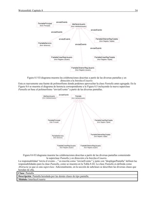 Weitzenfeld: Capítulo 8 54
enviarEvento
PantallaPrincipal
(from Principal)
PantallaServicio
(from Servicios)
PantallaCrearRegUsuario
(from Registro.Usuario)
PantallaObtenerRegUsuario
(from Registro.Usuario)
PantallaCrearRegTarjeta
(from Registro.Tarjeta)
PantallaObtenerRegTarjeta
(from Registro.Tarjeta)
InterfaceUsuario
(from InterfaceUsuario)
enviarEvento
enviarEvento
enviarEvento
enviarEvento
enviarEvento
Figura 8.5 El diagrama muestra las colaboraciones descritas a partir de las diversas pantallas y en
dirección a la InterfaceUsuario.
Esta es nuevamente una fuente de polimorfismo donde podemos aprovechar la clase Pantalla antes agregada. En la
Figura 8.6 se muestra el diagrama de herencia correspondiente a la Figura 8.5 incluyendo la nueva superclase
Pantalla en base al polimorfismo “enviarEvento”a partir de las diversas pantallas.
PantallaPrincipal
(from Principal)
PantallaServicio
(from Servicios)
PantallaCrearRegUsuario
(from Registro.Usuario)
PantallaObtenerRegUsuario
(from Registro.Usuario)
PantallaCrearRegTarjeta
(from Registro.Tarjeta)
PantallaObtenerRegTarjeta
(from Registro.Tarjeta)
Pantalla
(from InterfaceUsuario)
InterfaceUsuario
(from InterfaceUsuario)
enviarEvento
Figura 8.6 El diagrama muestra las colaboraciones descritas a partir de las diversas pantallas conteniendo
la superclase Pantalla y en dirección a la InterfaceUsuario.
La responsabilidad “envía el evento ...”es rescrita como “enviarEvento”y junto con “desplegarPantalla”definen las
responsabilidades para la clase Pantalla, como se muestra en la Tabla 8.44. La clase Pantalla es definida como
Abstracta ya que es una superclase. Adicionalmente, en la sección de subclases se describen las diversas clases que
heredan de ella.
Clase: Pantalla
Descripción: Pantalla heredada por las demás clases de tipo pantalla.
Módulo: InterfaceUsuario
 