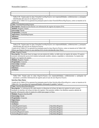 Weitzenfeld: Capítulo 8 62
Tabla 8.58. Tarjeta para la clase PantallaCrearRegTarjeta con responsabilidades, colaboraciones y jerarquías
identificadas del caso de uso RegistrarTarjeta.
A partir de la Tabla 8.32 se generan las jerarquías para la clase PantallaObtenerRegTarjeta, como se muestra en la
Tabla 8.59.
Clase: PantallaObtenerRegTarjeta
Descripción: Pantalla de devolución con información de registro de tarjeta (P-6).
Módulo: Registro.Tarjeta
Estereotipo: Borde
Propiedades: Concreta
Superclases: PantallaRegTarjeta
Subclases:
Atributos:
Tabla 8.59. Tarjeta para la clase PantallaCrearRegTarjeta con responsabilidades, colaboraciones y jerarquías
identificadas del caso de uso RegistrarTarjeta.
A partir de la Tabla 8.33 se generan las jerarquías para la clase RegistroTarjeta, como se muestra en la Tabla 8.60.
Nótese que RegistroTarjeta es una subclase de la recién introducida clase Datos.
Clase: RegistroTarjeta
Descripción: Para poder hacer un pago con una tarjeta de crédito, se debe tener un registro de tarjeta. El registro
contiene información acerca de la tarjeta incluyendo nombre, número, expedidor y vencimiento. La tarjeta está
ligada a un registro de usuario.
Módulo: Registro.Tarjeta
Propiedades: Concreta
Estereotipo: Entidad
Superclases: Datos
Subclases:
Atributos:
Tabla 8.60. Tarjeta para la clase RegistroTarjeta con responsabilidades, colaboraciones y jerarquías de
actualizar y consultar información de registro para el caso de uso RegistrarTarjeta.
Interface Base Datos
A partir de la Tabla 8.34 se generan las jerarquías para la clase InterfaceBaseDatosRegistro, como se muestra en la
Tabla 8.61. Se reescriben las responsabilidades eliminando la palabra “solicita”.
Clase: InterfaceBaseDatosRegistro
Descripción: La información de cada usuario se almacena en la base de datos de registro la cual se accesa
mediante la interface de la base de datos de registro. Esto permite validar a los distintos usuarios además de
guardar información sobre la tarjeta de crédito para pagos en línea.
Módulo: Registro.InterfaceDB
Estereotipo: Borde
Propiedades: Concreta
Superclases:
Subclases:
Atributos:
validarRegistroUsuario BaseDatosRegistro
obtenerRegistroUsuario BaseDatosRegistro
crearRegistroUsuario BaseDatosRegistro
actualizarRegistroUsuario BaseDatosRegistro
eliminarRegistroUsuario BaseDatosRegistro
 