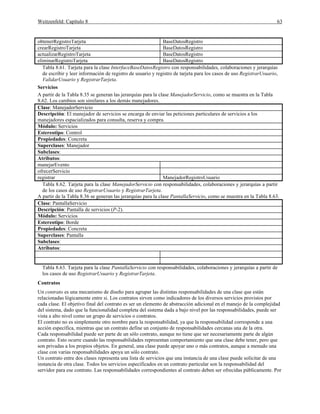 Weitzenfeld: Capítulo 8 63
obtenerRegistroTarjeta BaseDatosRegistro
crearRegistroTarjeta BaseDatosRegistro
actualizarRegistroTarjeta BaseDatosRegistro
eliminarRegistroTarjeta BaseDatosRegistro
Tabla 8.61. Tarjeta para la clase InterfaceBaseDatosRegistro con responsabilidades, colaboraciones y jerarquías
de escribir y leer información de registro de usuario y registro de tarjeta para los casos de uso RegistrarUsuario,
ValidarUsuario y RegistrarTarjeta.
Servicios
A partir de la Tabla 8.35 se generan las jerarquías para la clase ManejadorServicio, como se muestra en la Tabla
8.62. Los cambios son similares a los demás manejadores.
Clase: ManejadorServicio
Descripción: El manejador de servicios se encarga de enviar las peticiones particulares de servicios a los
manejadores espacializados para consulta, reserva y compra.
Módulo: Servicios
Estereotipo: Control
Propiedades: Concreta
Superclases: Manejador
Subclases:
Atributos:
manejarEvento
ofrecerServicio
registrar ManejadorRegistroUsuario
Tabla 8.62. Tarjeta para la clase ManejadorServicio con responsabilidades, colaboraciones y jerarquías a partir
de los casos de uso RegistrarUsuario y RegistrarTarjeta.
A partir de la Tabla 8.36 se generan las jerarquías para la clase PantallaServicio, como se muestra en la Tabla 8.63.
Clase: PantallaServicio
Descripción: Pantalla de servicios (P-2).
Módulo: Servicios
Estereotipo: Borde
Propiedades: Concreta
Superclases: Pantalla
Subclases:
Atributos:
Tabla 8.63. Tarjeta para la clase PantallaServicio con responsabilidades, colaboraciones y jerarquías a partir de
los casos de uso RegistrarUsuario y RegistrarTarjeta.
Contratos
Un contrato es una mecanismo de diseño para agrupar las distintas responsabilidades de una clase que están
relacionadas lógicamente entre si. Los contratos sirven como indicadores de los diversos servicios provistos por
cada clase. El objetivo final del contrato es ser un elemento de abstracción adicional en el manejo de la complejidad
del sistema, dado que la funcionalidad completa del sistema dada a bajo nivel por las responsabilidades, puede ser
vista a alto nivel como un grupo de servicios o contratos.
El contrato no es simplemente otro nombre para la responsabilidad, ya que la responsabilidad corresponde a una
acción específica, mientras que un contrato define un conjunto de responsabilidades cercanas una de la otra.
Cada responsabilidad puede ser parte de un sólo contrato, aunque no tiene que ser necesariamente parte de algún
contrato. Esto ocurre cuando las responsabilidades representan comportamiento que una clase debe tener, pero que
son privadas a los propios objetos. En general, una clase puede apoyar uno o más contratos, aunque a menudo una
clase con varias responsabilidades apoya un sólo contrato.
Un contrato entre dos clases representa una lista de servicios que una instancia de una clase puede solicitar de una
instancia de otra clase. Todos los servicios especificados en un contrato particular son la responsabilidad del
servidor para ese contrato. Las responsabilidades correspondientes al contrato deben ser ofrecidas públicamente. Por
 