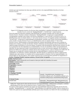Weitzenfeld: Capítulo 8 65
mientras que aquí mostramos las clases que solicitan servicio a las responsabilidades descritas en la clase
InterfaceUsuario.
PantallaPrincipal
(from Principal)
PantallaServicio
(from Servicios)
PantallaRegUsuario
(from Registro.Usuario)
PantallaCrearRegUsuario
(from Registro.Usuario)
PantallaObtenerRegUsuario
(from Registro.Usuario)
PantallaRegTarjeta
(from Registro.Tarjeta)
PantallaCrearRegTarjeta
(from Registro.Tarjeta)
PantallaObtenerRegTarjeta
(from Registro.Tarjeta)
ManejadorPrincipal
(from Principal)
ManejadorRegistroTarjeta
(from Registro.Tarjeta)
ManejadorRegistroUsuario
(from Registro.Usuario)
ManejadorServicio
(from Servicios)
Pantalla
(from InterfaceUsuario)
Manejador
(from Principal)
InterfaceUsuario
(from InterfaceUsuario)
enviarEvento desplegarPantalla
Figura 8.12 El diagrama muestra a las diversas clases manejadores y pantallas solicitando servicios de la clase
InterfaceUsuario a través de “desplegarPantalla”y “enviarEvento”, respectivamente..
Estos dos grupos de relaciones realmente están definiendo dos contratos teniendo como servidor a la clase
InterfaceUsuario. El primer contrato lo llamaremos “desplegarPantalla”, al igual que la responsabilidad
correspondiente, teniendo como cliente a los diversos manejadores y como servidor a la InterfaceUsuario. Lo
identificaremos como el contrato número “1”de la clase InterfaceUsuario. El segundo contrato lo llamaremos
“enviarEvento”, al igual que la responsabilidad correspondiente, teniendo como cliente a las diversas pantallas y
como servidor a la clase InterfaceUsuario. Lo identificaremos como el contrato número “2”de la clase
InterfaceUsuario. Históricamente se describían tarjetas de contratos describiendo cada uno de los contratos en
término de los clientes y servidor involucrado. Nosotros omitiremos esta descripción ya que la información está
implícita aunque distribuida en la diversas tarjetas. En general, toda documentación adicional tiene un precio no sólo
en su generación sino más importante en su mantenimiento. En este caso decidimos reducir esta documentación
adicional. En otras situaciones donde lo documentación aún no exista, será necesario agregarla. De tal manera y a
partir de la Tabla 8.42 se generan los contratos para la clase InterfaceUsuario, como se muestra en la Tabla 8.65. Se
asignan nuevas entradas por contratos mientras que las responsabilidades se mantienen igual únicamente
asignándolas a los diferentes contratos identificados. Del lado derecho se mantienen las mismas colaboraciones
originales para cada contrato. Los nombres de los contratos pueden ser distintos al de las responsabilidades y en
general deben ser más descriptivos. Para resaltar el hecho de que son descripciones generales les asignaremos el
nombre “Desplegar Pantalla”al primer contrato y “Enviar Evento”al segundo.
Clase: InterfaceUsuario
Descripción: Toda la interacción con el usuario se hace por medio de la interface de usuario.
Módulo: InterfaceUsuario
Estereotipo: Borde
Propiedades: Concreta
Superclases:
Subclases:
Atributos:
Contratos
1. Desplegar Pantalla
desplegarPantalla Pantalla : PantallaPrincipal, PantallaServicio,
PantallaCrearRegUsuario, PantallaObtenerRegUsuario,
PantallaCrearRegTarjeta, PantallaObtenerRegTarjeta
2. Envíar Evento
envíarEvento Manejador : ManejadorPrincipal, ManejadorServicio,
ManejadorRegistroUsuario, ManejadorRegistroTarjeta
Tabla 8.65. Tarjeta para la clase InterfaceUusario con responsabilidades, colaboraciones, jerarquías y contratos
identificadas de los casos de uso RegistrarUsuario, ValidarUsuario y RegistrarTarjeta.
De manera similar podemos identificar dos grupos de responsabilidades lógicamente separadas para las diversas
pantallas, “desplegarPantalla”y “enviarEvento”, ambas definidas en la superclase Pantalla, como se muestra en la
Tabla 8.66 a partir de las responsabilidades definidas para la clase Pantalla en la Tabla 8.44. Dio la casualidad que
 