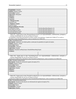Weitzenfeld: Capítulo 8 73
Propiedades: Concreta
Módulo: Registro.Tarjeta
Estereotipo: Control
Superclases: Manejador
Subclases:
Atributos:
Contratos
1. Manejar Evento
manejarEvento
2. Registrar Tarjeta
registrarTarjeta
Responsabilidades Privadas
crearRegistroTarjeta InterfaceBaseDatosRegistro (2)
obtenerRegistroTarjeta InterfaceBaseDatosRegistro (2)
actualizarRegistroTarjeta InterfaceBaseDatosRegistro (2)
eliminarRegistroTarjeta InterfaceBaseDatosRegistro (2)
Tabla 8.81. Tarjeta para la clase ManejadoRegistroTarjeta con responsabilidades, colaboraciones, jerarquías y
contratos identificadas del caso de uso RegistrarTarjeta.
Las pantallas se describen nuevamente de manera similar a las anteriores. A partir de la Tabla 8.57 se vuelve a
describir la clase PantallaRegTarjeta, como se muestra en la Tabla 8.82.
Clase: PantallaRegTarjeta
Descripción: Superclase con diseño gráfico común para las pantallas de registro de tarjeta.
Módulo: Registro. Tarjeta
Estereotipo: Borde
Propiedades: Abstracta
Superclases: Pantalla
Subclases: PantallaCrearRegTarjeta, PantallaObtenerRegTarjeta
Atributos:
Tabla 8.82. Tarjeta para la clase PantallaRegTarjeta con responsabilidades, colaboraciones, jerarquías y
contratos identificadas del caso de uso RegistrarTarjeta.
A partir de la Tabla 8.58 se describe la clase PantallaCrearRegTarjeta, como se muestra en la Tabla 8.83.
Clase: PantallaCrearRegTarjeta
Descripción: Pantalla de solicitud de registro de tarjeta (P-5).
Módulo: Registro.Tarjeta
Estereotipo: Borde
Propiedades: Concreta
Superclases: Pantalla
Subclases:
Atributos:
Tabla 8.83. Tarjeta para la clase PantallaCrearRegTarjeta con responsabilidades, colaboraciones, jerarquías y
contratos identificadas del caso de uso RegistrarTarjeta.
A partir de la Tabla 8.59 se describe la clase PantallaObtenerRegTarjeta, como se muestra en la Tabla 8.84.
Clase: PantallaObtenerRegTarjeta
Descripción: Pantalla de devolución con información de registro de tarjeta (P-6).
Módulo: Registro.Tarjeta
Estereotipo: Borde
Propiedades: Concreta
Superclases: Pantalla
 