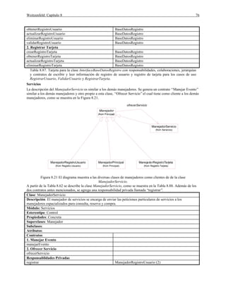Weitzenfeld: Capítulo 8 76
obtenerRegistroUsuario BaseDatosRegistro
actualizarRegistroUsuario BaseDatosRegistro
eliminarRegistroUsuario BaseDatosRegistro
validarRegistroUsuario BaseDatosRegistro
2. Registrar Tarjeta
crearRegistroTarjeta BaseDatosRegistro
obtenerRegistroTarjeta BaseDatosRegistro
actualizarRegistroTarjeta BaseDatosRegistro
eliminarRegistroTarjeta BaseDatosRegistro
Tabla 8.87. Tarjeta para la clase InterfaceBaseDatosRegistro con responsabilidades, colaboraciones, jerarquías
y contratos de escribir y leer información de registro de usuario y registro de tarjeta para los casos de uso
RegistrarUsuario, ValidarUsuario y RegistrarTarjeta.
Servicios
La descripción del ManejadorServicio es similar a los demás manejadores. Se genera un contrato “Manejar Evento”
similar a los demás manejadores y otro propio a esta clase, “Ofrecer Servicio”el cual tiene como cliente a los demás
manejadores, como se muestra en la Figura 8.21.
ManejadorPrincipal
(from Principal)
ManejadorServicio
(from Servicios)
Manejador
(from Principal)
ManejadorRegistroTarjeta
(from Registro.Tarjeta)
ManejadorRegistroUsuario
(from Registro.Usuario)
ofrecerServicio
Figura 8.21 El diagrama muestra a las diversas clases de manejadores como clientes de de la clase
ManejadorServicio.
A partir de la Tabla 8.62 se describe la clase ManejadorServicio, como se muestra en la Tabla 8.88. Además de los
dos contratos antes mencionados, se agrega una responsabilidad privada llamada “registrar”.
Clase: ManejadorServicio
Descripción: El manejador de servicios se encarga de enviar las peticiones particulares de servicios a los
manejadores espacializados para consulta, reserva y compra.
Módulo: Servicios
Estereotipo: Control
Propiedades: Concreta
Superclases: Manejador
Subclases:
Atributos:
Contratos
1. Manejar Evento
manejarEvento
2. Ofrecer Servicio
ofrecerServicio
Responsablidades Privadas
registrar ManejadorRegistroUsuario (2)
 
