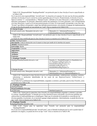Weitzenfeld: Capítulo 8 87
Tabla 8.101. Responsabilidad “desplegarPantalla” con protocolo para la clase InterfaceUsuario especificada en
la Tabla 8.100.
En el caso de la otra responsabilidad, “enviarEvento”, la situación es la opuesta. En este caso las diversas pantallas
solicitan a la InterfaceUsuario enviar los eventos generados por el Usuario. Posteriormente, la InterfaceUsuario
llama al contrato “1”, correspondiente a “Manejar Evento”, definido en la clase Manejador y sobrecargado por los
diferentes manejadores. En principio, deberíamos definir dos parámetros, el evento generado y otro correspondiente
a la clase Manejador a quien se le enviará posteriormente el evento. El evento puede corresponder a una clase tipo
“Evento”que deberá corresponder a algún tipo definido posteriormente y de acuerdo al lenguaje de implementación.
El tipo de devolución puede ser nuevamente un “void”. Esto se muestra en la Tabla 8.102.
2. Enviar Evento
enviarEvento(Evento, Manejador) devuelve void Manejador (1) : SubsistemaPrincipal (1),
SubsistemaServicio (1), SubsistemaRegistro (1)
Tabla 8.102. Responsabilidad “enviarEvento” con protocolo para la clase InterfaceUsuario especificada en la
Tabla 8.99.
La tarjeta de clase modificada para la clase InterfaceUsuario se muestra en la Tabla 8.103.
Clase: InterfaceUsuario
Descripción: Toda la interacción con el usuario se hace por medio de la interface de usuario.
Módulo: InterfaceUsuario
Estereotipo: Borde
Propiedades: Concreta
Superclases:
Subclases:
Atributos:
Contratos
1. Desplegar Pantalla
desplegarPantalla(Pantalla) devuelve void Pantalla (1) : PantallaPrincipal (1), PantallaServicio
(1), PantallaCrearRegUsuario (1),
PantallaObtenerRegUsuario (1),
PantallaCrearRegTarjeta (1),
PantallaObtenerRegTarjeta (1)
2. Enviar Evento
enviarEvento(Evento, Manejador) devuelve void Manejador (1) : SubsistemaPrincipal (1),
SubsistemaServicio (1), SubsistemaRegistro (1)
Tabla 8.103. Tarjeta para la clase InterfaceUsuario con responsabilidades, colaboraciones, jerarquías, contratos,
subsistemas y protocolos identificados de los casos de uso RegistrarUsuario, ValidarUsuario y
RegistrarTarjeta.
En la Tabla 8.67 se definieron las responsabilidades, asignadas a contratos y privadas, para la clase Pantalla, como
se muestra en la Tabla 8.104.
1. Desplegar Pantalla
desplegarPantalla
Responsabilidades Privadas
enviarEvento InterfaceUsuario (2)
Tabla 8.104. Tarjeta para la superclase clase Pantalla con responsabilidades asignadas a contratos y privadas.
El contrato “desplegarPantalla”es llamado por la clase InterfaceUsuario solicitando a las diversas pantallas que
sobrescriben la responsabilidad que se desplieguen. Dado que el contenido de la pantalla es conocida por las
diversas pantallas, en principio, no es necesario agregar ningún parámetro. Adicionalmente, se puede devolver un
tipo “void”. Esto se muestra en la Tabla 8.105.
1. Desplegar Pantalla
desplegarPantalla() devuelve void
Tabla 8.105. Tarjeta para la superclase clase Pantalla con protocolo para la responsabilidad
“desplegarPantalla”.
En el caso de la responsabilidad privada “enviarEvento”, ésta es llamada localmente por lo cual se puede dejar el
parámetro sin asignar y se puede devolver un tipo “void”. Esto se muestra en la Tabla 8.106.
 