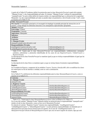 Weitzenfeld: Capítulo 8 89
A partir de la Tabla 8.97 podemos definir los protocolos para la clase ManejadorPrincipal a partir del contrato
“Manejar Evento”y dos responsabilidades privadas. El contrato “Manejar Evento”contiene la responsabilidad
“manejarEvento”la cual se debe definir de manera similar a la responsabilidad que es sobrescrita de la superclase
Manjeador. Las dos responsabilidades privadas se pueden dejar sin parámetros y devolviendo un tipo “void”, como
se muestra en la Tabla 8.110.
Clase: ManejadorPrincipal
Descripción: El manejador principal es el encargado de desplegar la pantalla principal de interacción con el
usuario, y luego delegar las diferentes funciones a los manejadores especializados apropiados.
Módulo: Principal
Estereotipo: Control
Propiedades: Concreta
Superclases: Manejador
Subclases:
Atributos:
Contratos
1. Manejar Evento
manejarEvento(Evento) devuelve void
Responsablidades Privadas
crearRegistroUsuario() devuelve void SubsistemaRegistro (2)
validarRegistroUsuario() devuelve void SubsistemaRegistro (2)
Tabla 8.110. Tarjeta para la clase ManejadorPrincipal con responsabilidades, colaboraciones, jerarquías,
contratos, subsistemas y protocolos identificadas de los casos de uso RegistrarUsuario, ValidarUsuario y
RegistrarTarjeta.
La descripción de la clase PantallaPrincipal se mantiene igual ya que no incluye responsabilidades al igual que las
demás pantallas.
Dominio
La descripción de la clase Datos se mantiene igual, ya que no incluye hasta el momento responsabilidades.
Registro
En el módulo de Registro, compuesto de los módulos Usuario, Tarjeta e InterfaceBD, sólo se modifican las clases
de control pero no las de interface o entidad, como se verá a continuación.
Usuario
En la Tabla 8.75 se definieron las diferentes responsabilidades para la clase ManejadoRegistroUsuario, como se
muestra en la Tabla 8.111.
Contratos
1. Manejar Evento
manejarEvento
2. Registrar Usuario
crearRegistroUsuario InterfaceBaseDatosRegistro (1)
validarRegistroUsuario InterfaceBaseDatosRegistro (1)
obtenerRegistroUsuario InterfaceBaseDatosRegistro (1)
Responsabilidades Privadas
actualizarRegistroUsuario InterfaceBaseDatosRegistro (1)
eliminarRegistroUsuario InterfaceBaseDatosRegistro (1)
registrarTarjeta ManejadorRegistroTarjeta (2)
Tabla 8.111. Tarjeta para la clase ManejadoRegistroUsuario como se definió en la Tabla 8.75.
En el caso del contrato “Manejar Evento”debemos definir un protocolo para la responsabilidad “manejarEvento”
similar a la de la clase Manejador, como se hizo con el ManejadorPrincipal.
En relación al contrato “Registrar Usuario”tenemos tres responsabilidades, “crearRegistroUsuario”,
“validarRegistroUsuario”y “obtenerRegistroUsuario”. Las dos primeras responsabilidades son llamadas por el
ManejadorPrincipal para iniciar transacciones de registro. En el caso de “crearRegistroUsuario”, el
ManejadorPrincipal solicita al ManejadoRegistroUsuario que cree un nuevo registro de usuario, algo que será
 
