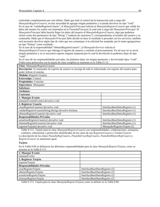 Weitzenfeld: Capítulo 8 90
controlado completamente por este último. Dado que todo el control de la transacción está a cargo del
ManejadoRegistroUsuario, no hay necesidad de agregar ningún parámetro y se puede devolver un tipo “void”.
En el caso de “validarRegistroUsuario”, el ManejadorPrincipal solicita al ManejadoRegistroUsuario que valide los
datos del usuario los cuales son insertados en la PantallaPrincipal, la cual está a cargo del ManejadorPrincipal. El
ManejadorPrincipal debe hacerle llegar los datos del usuario al ManejadoRegistroUsuario, algo que podemos
incluir como dos parámetros de tipo “String”(“cadenas de caracteres”), correspondientes al nombre del usuario y su
contraseña. Dado que el ManejadorPrincipal debe decidir en base al resultado si proceder con los servicios, también
será necesario devolver algún tipo de valor que nos comunique si la solicitud fue aceptada, por lo tanto agregaremos
un tipo “bolean”como resultado.
En el caso de la responsabilidad “obtenerRegistroUsuario”, el ManejadorServicio solicita al
ManejadoRegistroUsuario que obtenga el registro de usuario y continúe el procesamiento. En tal caso no se envía
ningún parámetro y no es necesario esperar ninguna respuesta por lo cual la devolución la podemos dejar de tipo
“void”.
En el caso de las responsabilidades privadas, las podemos dejar sin ningún parámetro y devolviendo tipos “void”.
Todos estos protocolos con la tarjeta de clase completa se muestran en la Tabla 8.112.
Clase: ManejadorRegistroUsuario
Descripción: El manejador de registro de usuario se encarga de todo lo relacionado con registro del usuario para
poder utilizar el sistema.
Módulo: Registro.Usuario
Estereotipo: Control
Propiedades: Concreta
Superclases: Manejador
Subclases:
Atributos:
Contratos
1. Manejar Evento
manejarEvento(Evento) devuelve void
2. Registrar Usuario
crearRegistroUsuario() devuelve void InterfaceBaseDatosRegistro (1)
validarRegistroUsuario(String,String) devuelve boolean InterfaceBaseDatosRegistro (1)
obtenerRegistroUsuario() devuelve void InterfaceBaseDatosRegistro (1)
Responsabilidades Privadas
actualizarRegistroUsuario() devuelve void InterfaceBaseDatosRegistro (1)
eliminarRegistroUsuario() devuelve void InterfaceBaseDatosRegistro (1)
registrarTarjeta() devuelve void ManejadorRegistroTarjeta (2)
Tabla 8.112. Tarjeta para la clase ManejadoRegistroUsuario con responsabilidades, colaboraciones, jerarquías,
contratos, subsistemas y protocolos identificadas de los casos de uso RegistrarUsuario y ValidarUsuario.
La descripción de las clases PantallaRegUsuario, PantallaCrearRegUsuario, PantallaObtenerRegUsuario y
RegistroUsuario se mantienen igual.
Tarjeta
En la Tabla 8.80 se definieron las diferentes responsabilidades para la clase ManejadoRegistroTarjeta, como se
muestra en la Tabla 8.113.
1. Manejar Evento
manejarEvento
2. Registrar Tarjeta
registrarTarjeta
Responsabilidades Privadas
crearRegistroTarjeta InterfaceBaseDatosRegistro (2)
obtenerRegistroTarjeta InterfaceBaseDatosRegistro (2)
actualizarRegistroTarjeta InterfaceBaseDatosRegistro (2)
eliminarRegistroTarjeta InterfaceBaseDatosRegistro (2)
Tabla 8.113. Tarjeta para la clase ManejadoRegistroTarjeta como se definió en la Tabla 8.80.
 