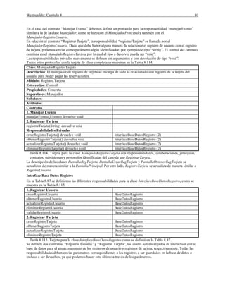 Weitzenfeld: Capítulo 8 91
En el caso del contrato “Manejar Evento”debemos definir un protocolo para la responsabilidad “manejarEvento”
similar a la de la clase Manejador, como se hizo con el ManejadorPrincipal y también con el
ManejadorRegistroUsuario.
En relación al contrato “Registrar Tarjeta”, la responsabilidad “registrarTarjeta”es llamada por el
ManejadorRegistroUsuario. Dado que debe haber alguna manera de relacionar el registro de usuario con el registro
de tarjeta, podemos enviar como parámetro algún identificador, por ejemplo de tipo “String”. El control del contrato
continúa en el ManejadoRegistroTarjeta por lo cual el tipo a devolver puede ser “void”.
Las responsabilidades privadas nuevamente se definen sin argumentos y con devolución de tipo “void”.
Todos estos protocolos con la tarjeta de clase completa se muestran en la Tabla 8.114.
Clase: ManejadorRegistroTarjeta
Descripción: El manejador de registro de tarjeta se encarga de todo lo relacionado con registro de la tarjeta del
usuario para poder pagar las reservaciones.
Módulo: Registro.Tarjeta
Estereotipo: Control
Propiedades: Concreta
Superclases: Manejador
Subclases:
Atributos:
Contratos
1. Manejar Evento
manejarEvento(Evento) devuelve void
2. Registrar Tarjeta
registrarTarjeta(String) devuelve void
Responsabilidades Privadas
crearRegistroTarjeta() devuelve void InterfaceBaseDatosRegistro (2)
obtenerRegistroTarjeta() devuelve void InterfaceBaseDatosRegistro (2)
actualizarRegistroTarjeta() devuelve void InterfaceBaseDatosRegistro (2)
eliminarRegistroTarjeta() devuelve void InterfaceBaseDatosRegistro (2)
Tabla 8.114. Tarjeta para la clase ManejadoRegistroTarjeta con responsabilidades, colaboraciones, jerarquías,
contratos, subsistemas y protocolos identificadas del caso de uso RegistrarTarjeta.
La descripción de las clases PantallaRegTarjeta, PantallaCrearRegTarjeta y PantallaObtenerRegTarjeta se
actualizan de manera similar a la PantallaPrincipal. Por otro lado, RegistroTarjeta se actualiza de manera similar a
RegistroUsuario.
Interface Base Datos Registro
En la Tabla 8.87 se definieron las diferentes responsabilidades para la clase InterfaceBaseDatosRegistro, como se
muestra en la Tabla 8.115.
1. Registrar Usuario
crearRegistroUsuario BaseDatosRegistro
obtenerRegistroUsuario BaseDatosRegistro
actualizarRegistroUsuario BaseDatosRegistro
eliminarRegistroUsuario BaseDatosRegistro
validarRegistroUsuario BaseDatosRegistro
2. Registrar Tarjeta
crearRegistroTarjeta BaseDatosRegistro
obtenerRegistroTarjeta BaseDatosRegistro
actualizarRegistroTarjeta BaseDatosRegistro
eliminarRegistroTarjeta BaseDatosRegistro
Tabla 8.115. Tarjeta para la clase InterfaceBaseDatosRegistro como se definió en la Tabla 8.87.
Se definen dos contratos, “Registrar Usuario”y “Registrar Tarjeta”, los cuales son encargados de interactuar con al
base de datos para el almacenamiento de los registros de usuario y registros de tarjeta, respectivamente. Todas las
responsabilidades deben enviar parámetros correspondientes a los registros a ser guardados en la base de datos o
incluso a ser devueltos, ya que podemos hacer esto último a través de los parámetros.
 