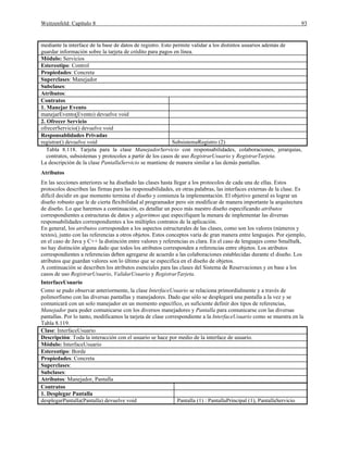 Weitzenfeld: Capítulo 8 93
mediante la interface de la base de datos de registro. Esto permite validar a los distintos usuarios además de
guardar información sobre la tarjeta de crédito para pagos en línea.
Módulo: Servicios
Estereotipo: Control
Propiedades: Concreta
Superclases: Manejador
Subclases:
Atributos:
Contratos
1. Manejar Evento
manejarEvento(Evento) devuelve void
2. Ofrecer Servicio
ofrecerServicio() devuelve void
Responsablidades Privadas
registrar() devuelve void SubsistemaRegistro (2)
Tabla 8.118. Tarjeta para la clase ManejadorServicio con responsabilidades, colaboraciones, jerarquías,
contratos, subsistemas y protocolos a partir de los casos de uso RegistrarUsuario y RegistrarTarjeta.
La descripción de la clase PantallaServicio se mantiene de manera similar a las demás pantallas.
Atributos
En las secciones anteriores se ha diseñado las clases hasta llegar a los protocolos de cada una de ellas. Estos
protocolos describen las firmas para las responsabilidades, en otras palabras, las interfaces externas de la clase. Es
difícil decidir en que momento termina el diseño y comienza la implementación. El objetivo general es lograr un
diseño robusto que le de cierta flexibilidad al programador pero sin modificar de manera importante la arquitectura
de diseño. Lo que haremos a continuación, es detallar un poco más nuestro diseño especificando atributos
correspondientes a estructuras de datos y algoritmos que especifiquen la menara de implementar las diversas
responsabilidades correspondientes a los múltiples contratos de la aplicación.
En general, los atributos corresponden a los aspectos estructurales de las clases, como son los valores (números y
textos), junto con las referencias a otros objetos. Estos conceptos varía de gran manera entre lenguajes. Por ejemplo,
en el caso de Java y C++ la distinción entre valores y referencias es clara. En el caso de lenguajes como Smalltalk,
no hay distinción alguna dado que todos los atributos corresponden a referencias entre objetos. Los atributos
correspondientes a referencias deben agregarse de acuerdo a las colaboraciones establecidas durante el diseño. Los
atributos que guardan valores son lo último que se especifica en el diseño de objetos.
A continuación se describen los atributos esenciales para las clases del Sistema de Reservaciones y en base a los
casos de uso RegistrarUsuario, ValidarUsuario y RegistrarTarjeta.
InterfaceUsuario
Como se pudo observar anteriormente, la clase InterfaceUsuario se relaciona primordialmente y a través de
polimorfismo con las diversas pantallas y manejadores. Dado que sólo se desplegará una pantalla a la vez y se
comunicará con un solo manejador en un momento específico, es suficiente definir dos tipos de referencias,
Manejador para poder comunicarse con los diversos manejadores y Pantalla para comunicarse con las diversas
pantallas. Por lo tanto, modificamos la tarjeta de clase correspondiente a la InterfaceUsuario como se muestra en la
Tabla 8.119.
Clase: InterfaceUsuario
Descripción: Toda la interacción con el usuario se hace por medio de la interface de usuario.
Módulo: InterfaceUsuario
Estereotipo: Borde
Propiedades: Concreta
Superclases:
Subclases:
Atributos: Manejador, Pantalla
Contratos
1. Desplegar Pantalla
desplegarPantalla(Pantalla) devuelve void Pantalla (1) : PantallaPrincipal (1), PantallaServicio
 
