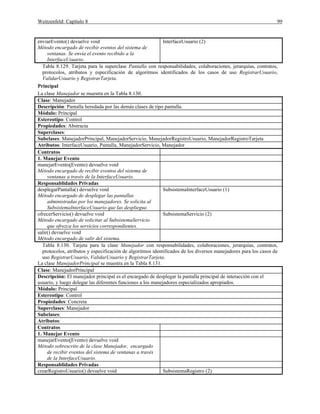 Weitzenfeld: Capítulo 8 99
enviarEvento() devuelve void
Método encargado de recibir eventos del sistema de
ventanas. Se envía el evento recibido a la
InterfaceUsuario.
InterfaceUsuario (2)
Tabla 8.129. Tarjeta para la superclase Pantalla con responsabilidades, colaboraciones, jerarquías, contratos,
protocolos, atributos y especificación de algoritmos identificados de los casos de uso RegistrarUsuario,
ValidarUsuario y RegistrarTarjeta.
Principal
La clase Manejador se muestra en la Tabla 8.130.
Clase: Manejador
Descripción: Pantalla heredada por las demás clases de tipo pantalla.
Módulo: Principal
Estereotipo: Control
Propiedades: Abstracta
Superclases:
Subclases: ManejadorPrincipal, ManejadorServicio, ManejadorRegistroUsuario, ManejadorRegistroTarjeta
Atributos: InterfaceUsuario, Pantalla, ManejadorServicio, Manejador
Contratos
1. Manejar Evento
manejarEvento(Evento) devuelve void
Método encargado de recibir eventos del sistema de
ventanas a través de la InterfaceUsuario.
Responsablidades Privadas
desplegarPantalla() devuelve void
Método encargado de desplegar las pantallas
administradas por los manejadores. Se solicita al
SubsistemaInterfaceUsuario que las despliegue.
SubsistemaInterfaceUsuario (1)
ofrecerServicio() devuelve void
Método encargado de solicitar al SubsistemaServicio
que ofrezca los servicios correspondientes.
SubsistemaServicio (2)
salir() devuelve void
Método encargado de salir del sistema.
Tabla 8.130. Tarjeta para la clase Manejador con responsabilidades, colaboraciones, jerarquías, contratos,
protocolos, atributos y especificación de algoritmos identificados de los diversos manejadores para los casos de
uso RegistrarUsuario, ValidarUsuario y RegistrarTarjeta.
La clase ManejadorPrincipal se muestra en la Tabla 8.131.
Clase: ManejadorPrincipal
Descripción: El manejador principal es el encargado de desplegar la pantalla principal de interacción con el
usuario, y luego delegar las diferentes funciones a los manejadores especializados apropiados.
Módulo: Principal
Estereotipo: Control
Propiedades: Concreta
Superclases: Manejador
Subclases:
Atributos:
Contratos
1. Manejar Evento
manejarEvento(Evento) devuelve void
Método sobrescrito de la clase Manejador, encargado
de recibir eventos del sistema de ventanas a través
de la InterfaceUsuario.
Responsablidades Privadas
crearRegistroUsuario() devuelve void SubsistemaRegistro (2)
 
