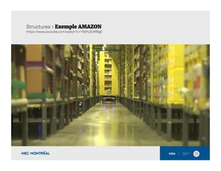15	
  
Structures > Exemple AMAZON
https://www.youtube.com/watch?v=Y55HJE9RRg0
 