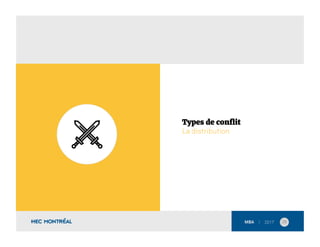 28	
  
Types de conflit
La distribution
 