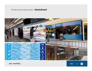Tendances et examples > Omnichnnel
32	
  
 