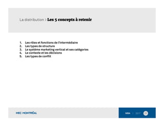 1.  Les rôles et fonctions de l’intermédiaire
2.  Les types de structure
3.  Le système marketing vertical et ses catégories
4.  Le contexte et les décisions
5.  Les types de conﬂit
34	
  
La distribution > Les 5 concepts à retenir
 