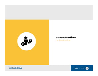 4	
  
Rôles et fonctions
La distribution
 
