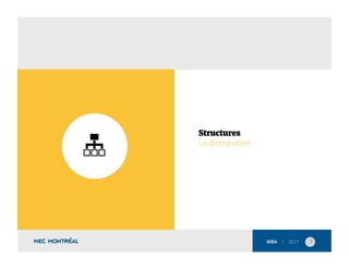 9	
  
Structures
La distribution
 